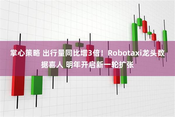 掌心策略 出行量同比增3倍！Robotaxi龙头数据喜人 明年开启新一轮扩张